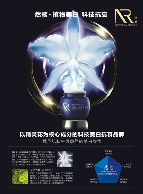招商/加盟：然歌植物美白 科技抗衰