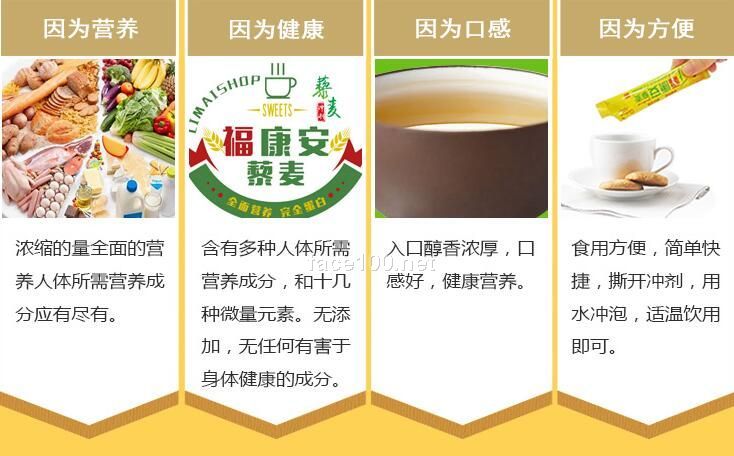 专业化的营养食品、产品的生产模式-入驻餐饮服务管理