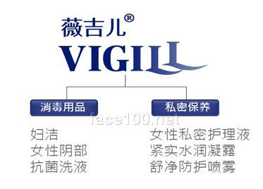 薇吉儿VIGILL   35年女性私密护里